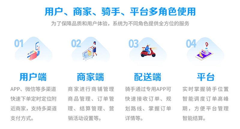 成都软件定制开发全流程指南：从需求梳理到上线运维的实战拆解